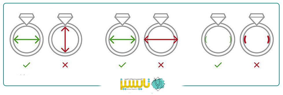 ring size guide