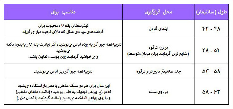 اندازه گیری سایز گردنبند