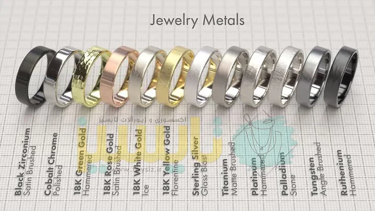 jewelry metals